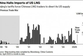 99热99这里精品6国产
